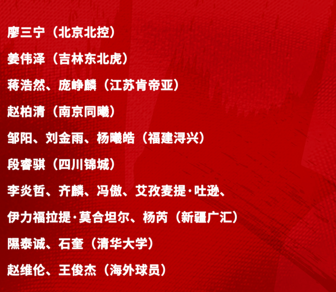 星空体育官方网站-官宣！男篮短训营6月初打欧洲球队，21-23号战澳洲荷兰备战世预赛